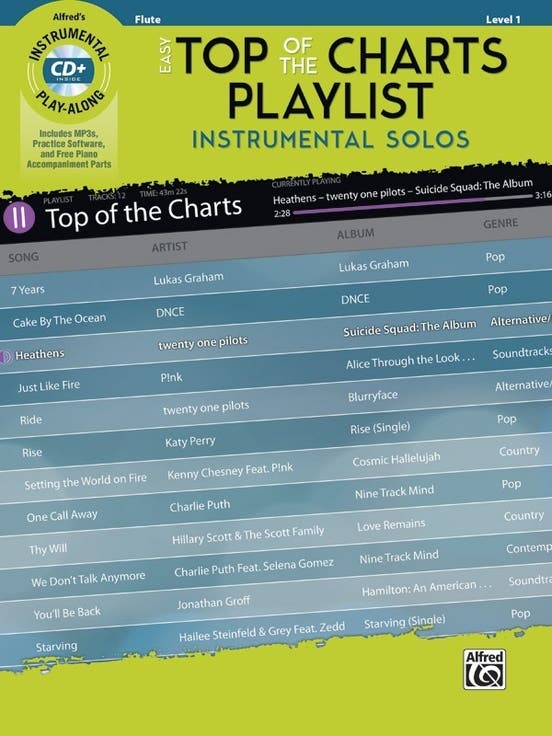Easy Top Of The Charts Playlist Flute Bk/Cd