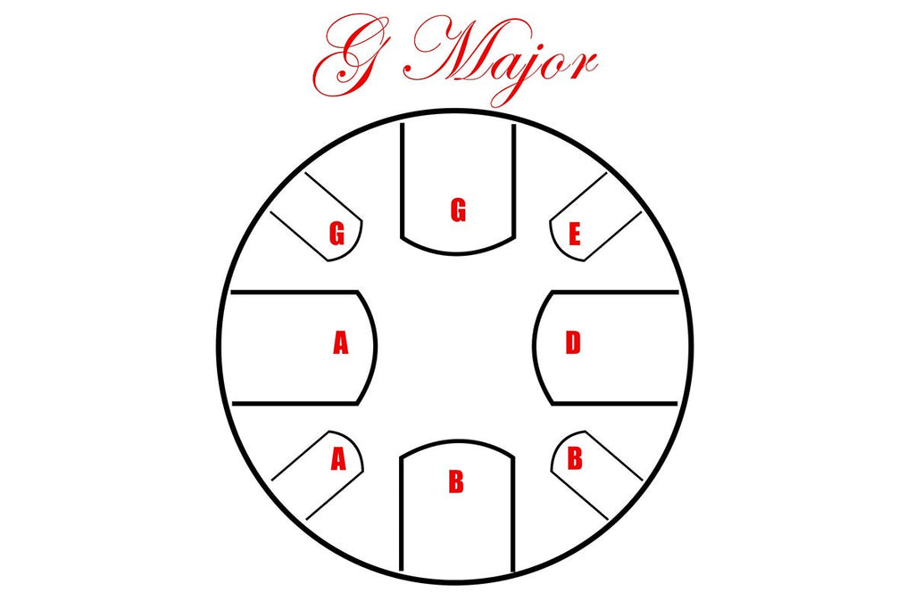 Pearl Percussion Awakening Tongue Drum - G Major