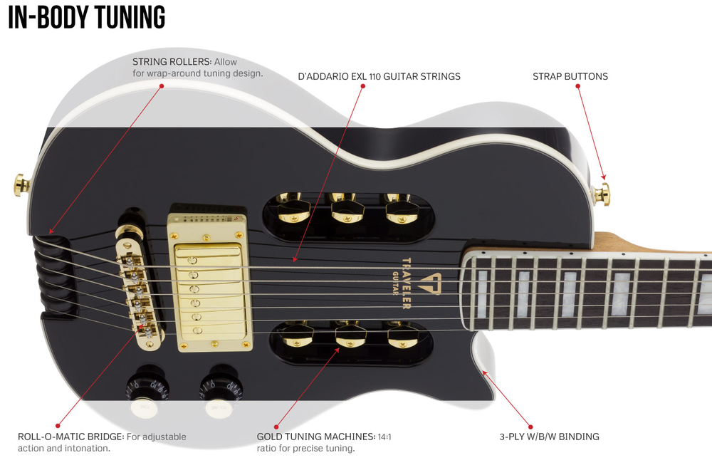 Traveler Guitar EG-1 Custom - Gloss Black