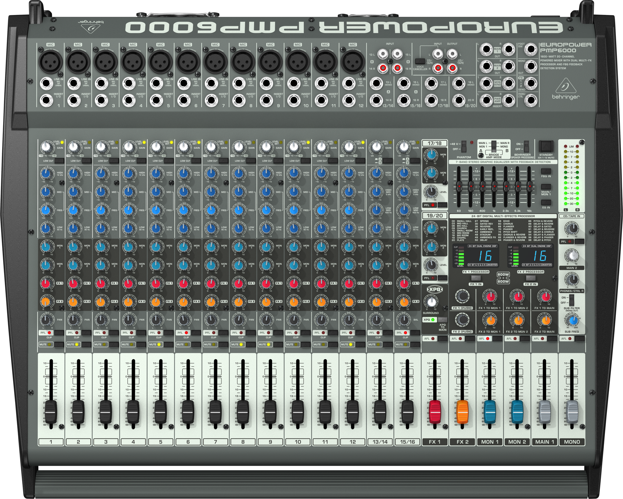Behringer EuroPower PMP6000 Powered Mixer