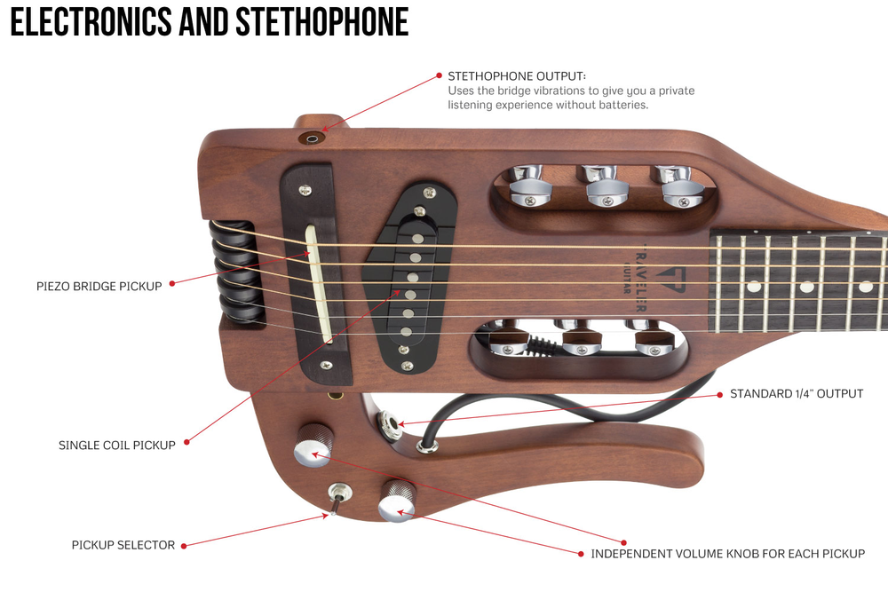 Traveler Guitar Pro-Series - Antique Brown