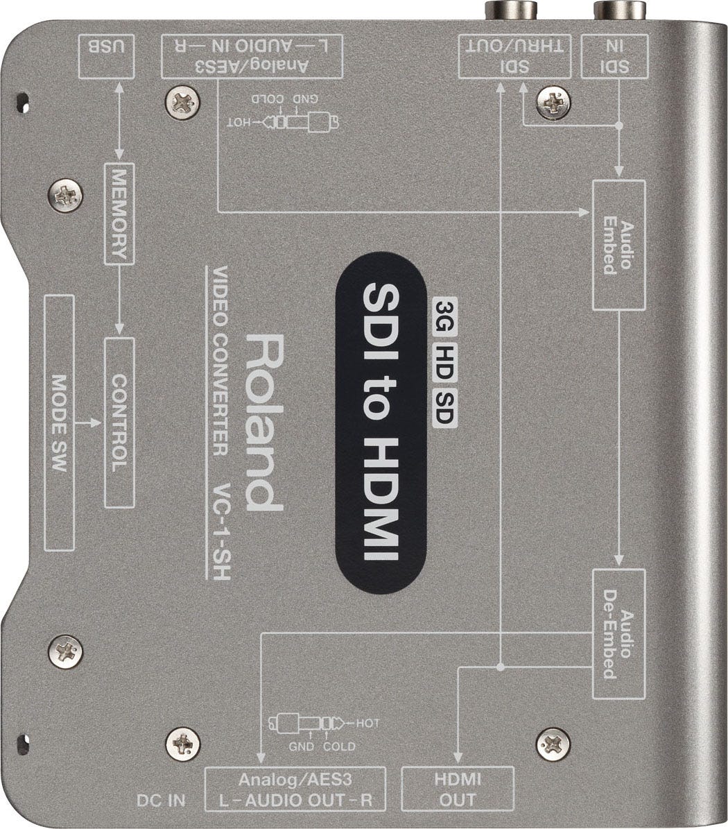 Roland AV VC1SH SDI to HDMI Video Converter